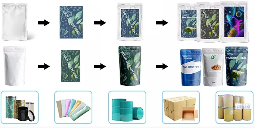 High-Quality Products and Services